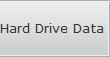 Hard Drive Data Recovery South Albuquerque Hdd